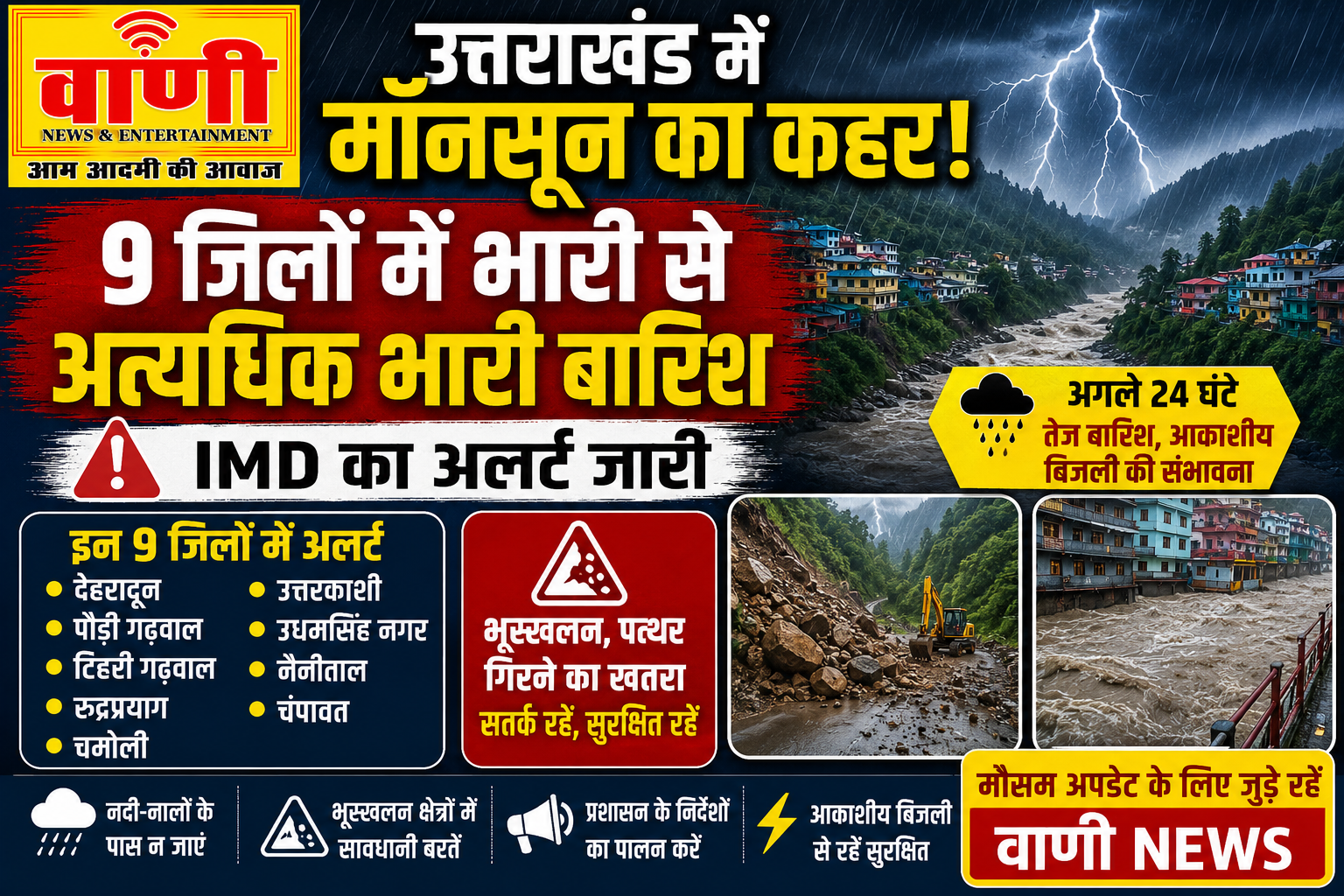 उत्तराखंड में मॉनसून का कहर: 9 जिलों में भारी से अत्यधिक भारी बारिश का अलर्ट, प्रशासन हाई अलर्ट पर