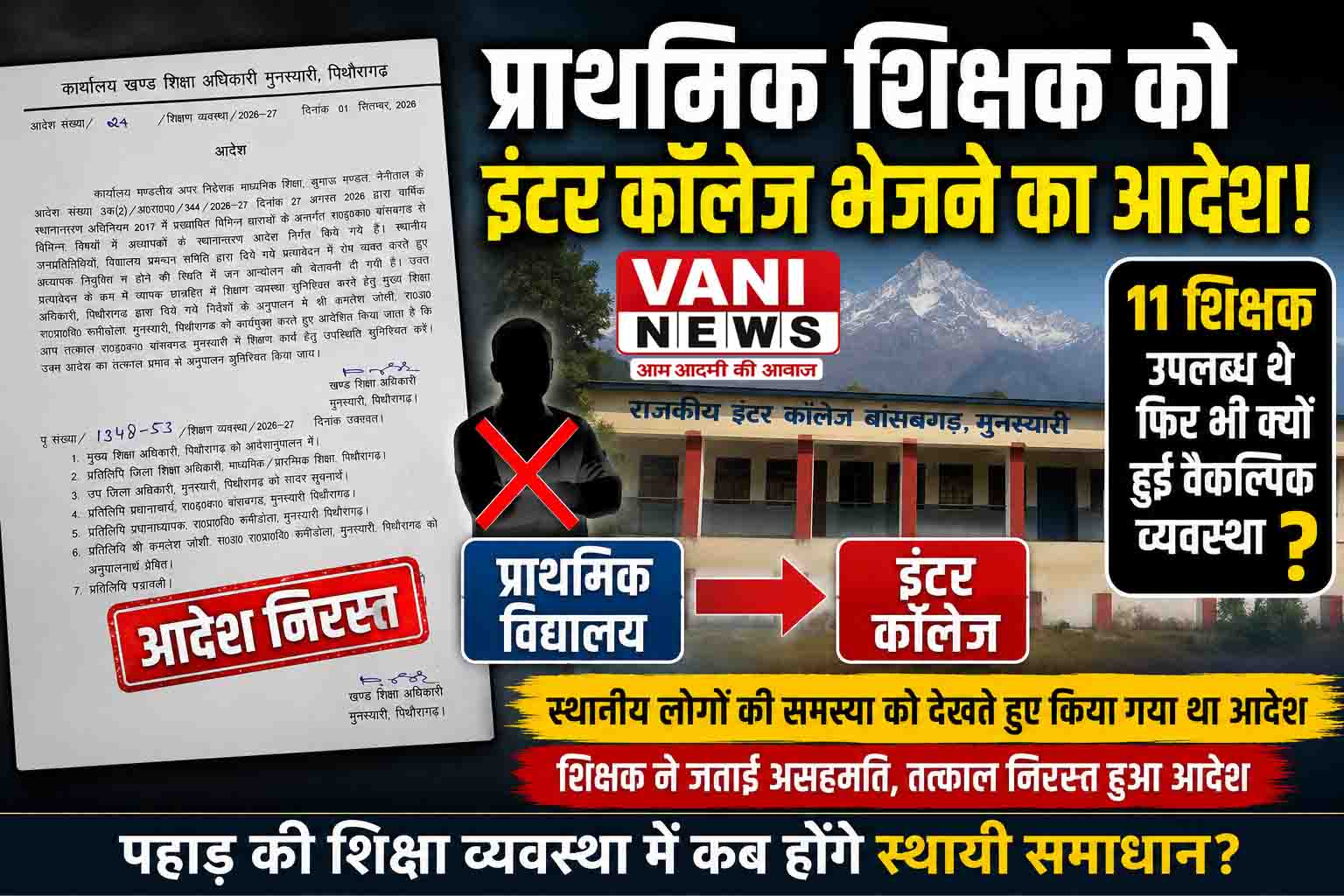 प्राथमिक शिक्षक को इंटर कॉलेज भेजने का आदेश, सवाल उठे तो तत्काल निरस्त; सीईओ ने बताई वैकल्पिक व्यवस्था की वजह