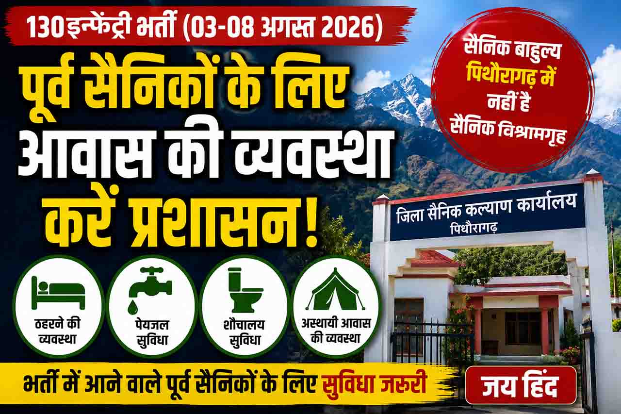 28 हजार पूर्व सैनिकों वाले जिले में नहीं सैनिक विश्रामगृह,प्रशासन से मांगी अस्थायी आवास व्यवस्था