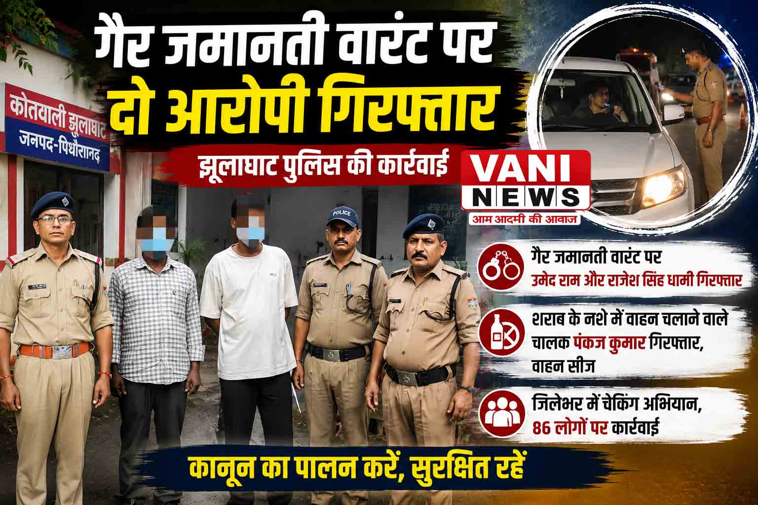 गैर जमानती वारंट पर दो आरोपी गिरफ्तार, शराब के नशे में वाहन चलाने वाला भी पकड़ा